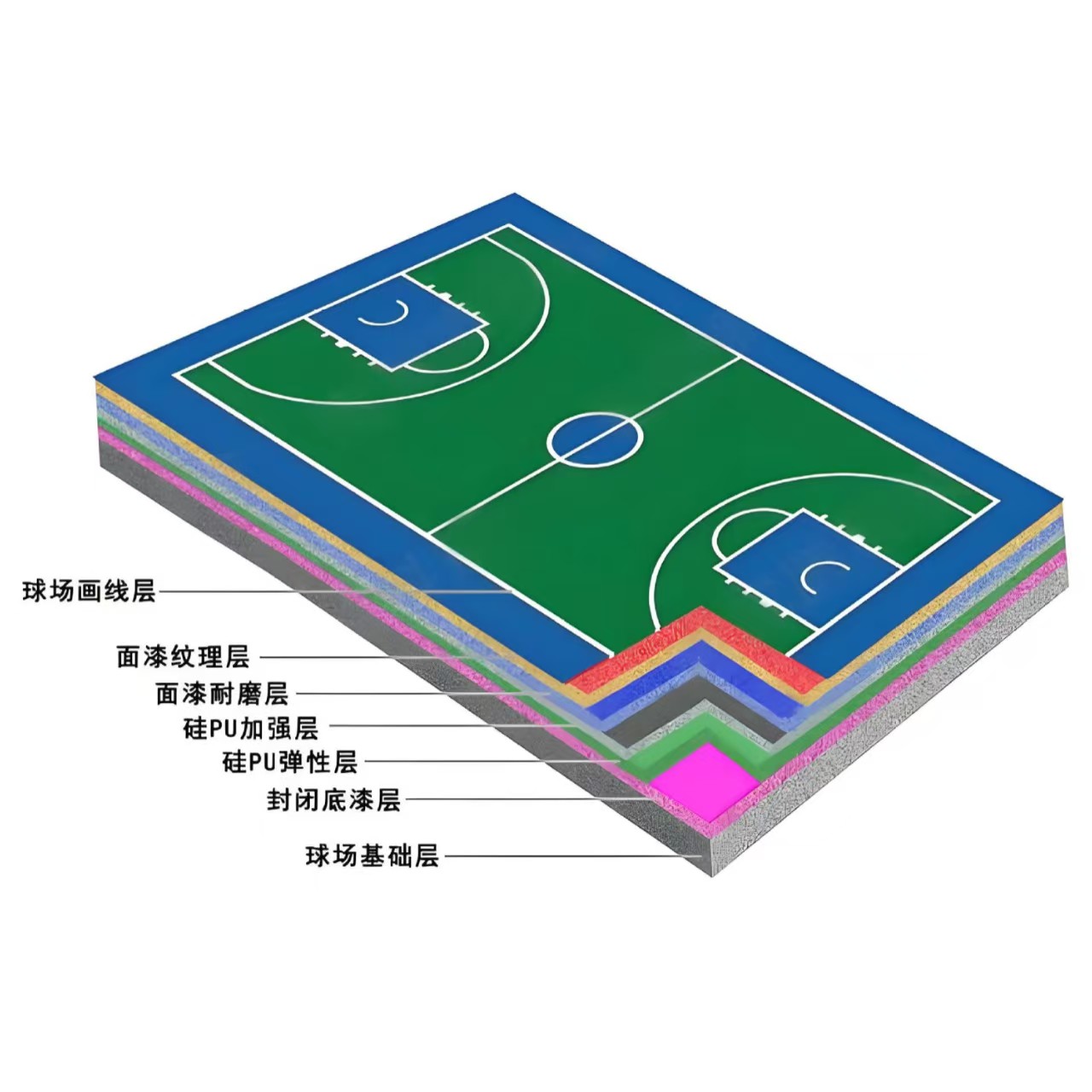 张家口市硅PU材料硅PU材料 - 哪里好